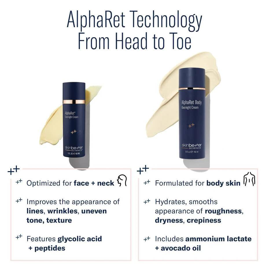 AlphaRet Overnight Cream