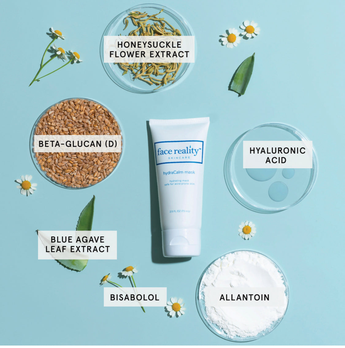 HydraCalm Mask